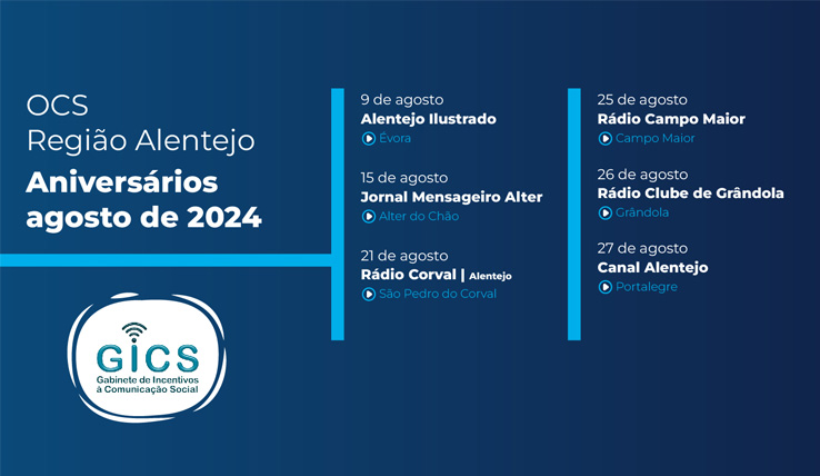 OCS Região Alentejo – Aniversários agosto 2024