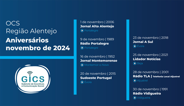 OCS Região Alentejo –Aniversários novembro 2024