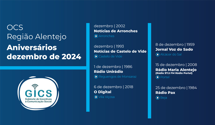 OCS Região Alentejo – Aniversários dezembro 2024