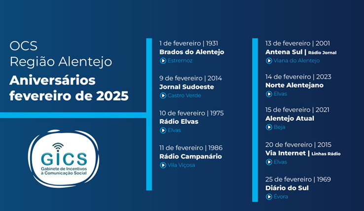 OCS Região Alentejo – Aniversários fevereiro 2025