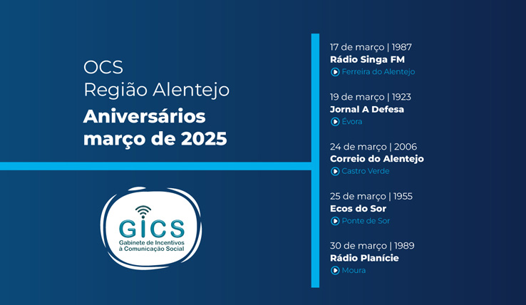 OCS Região Alentejo – Aniversários março 2025